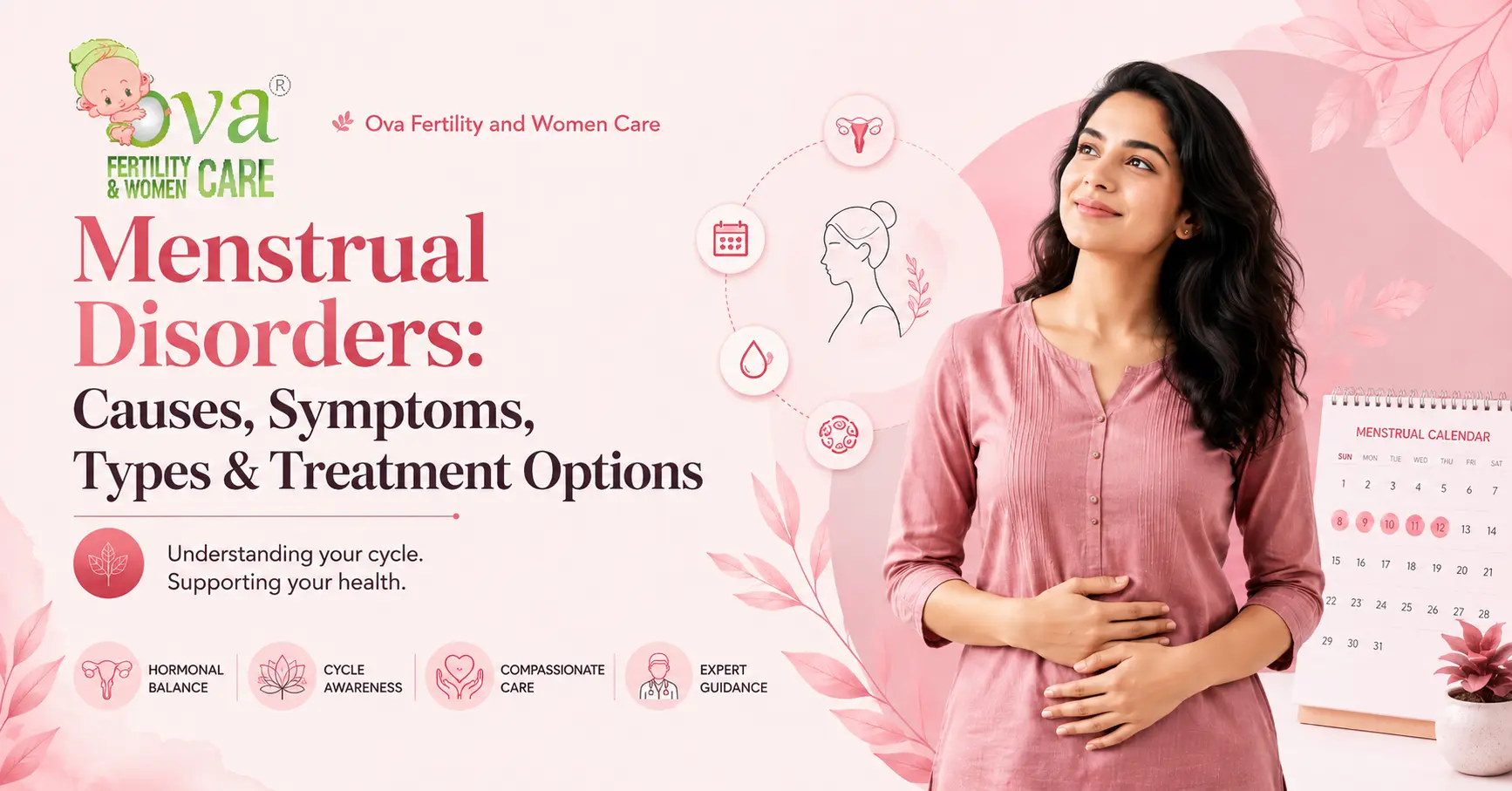 Menstrual Disorders