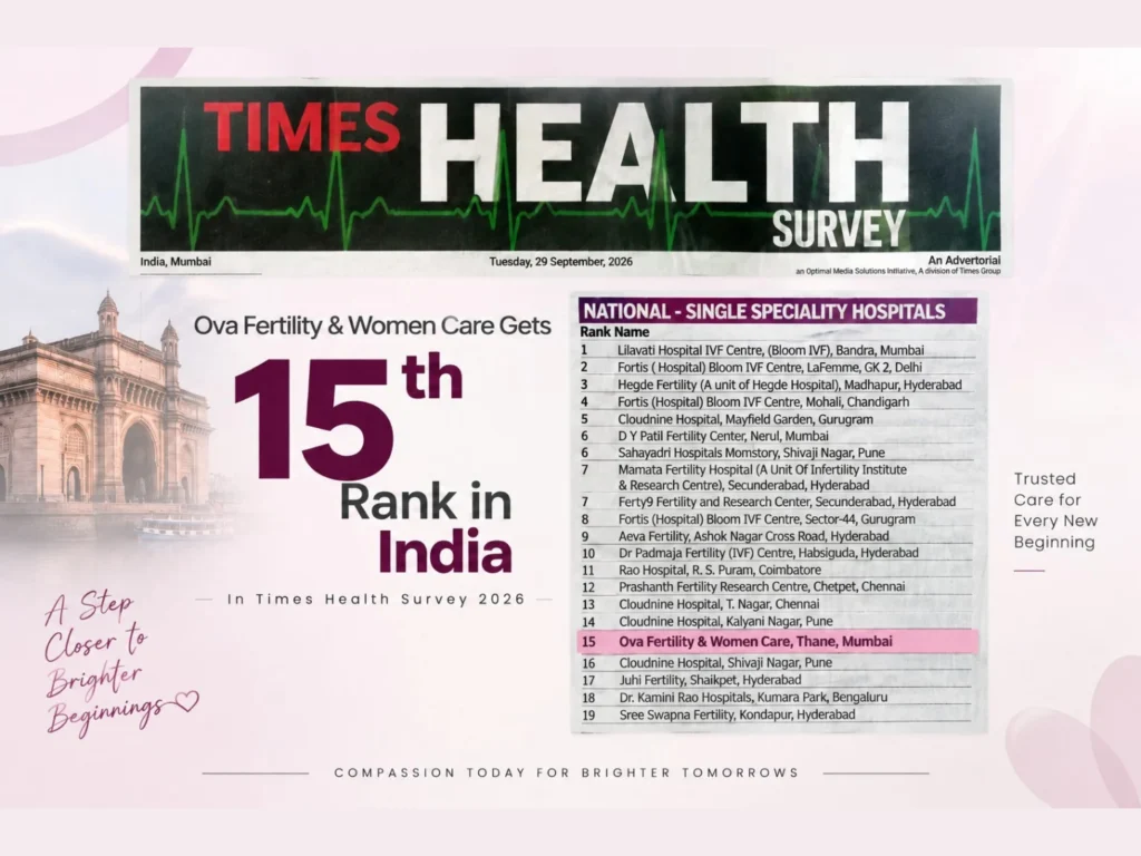 15th Rank in India