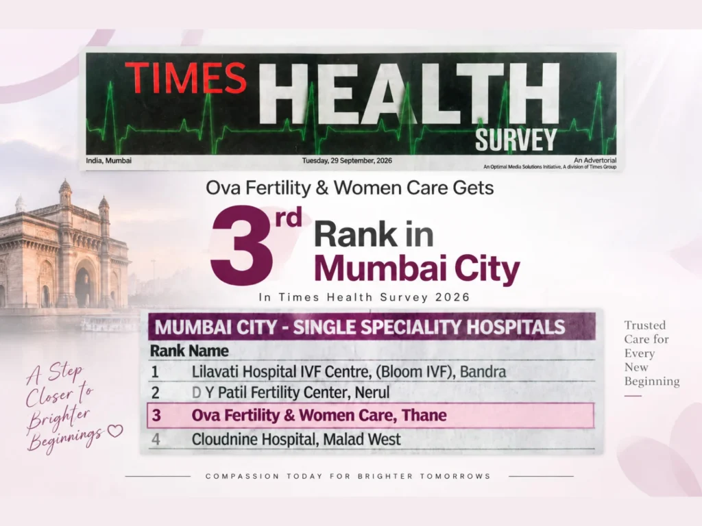 3rd Rank in Mumbai City .jpg